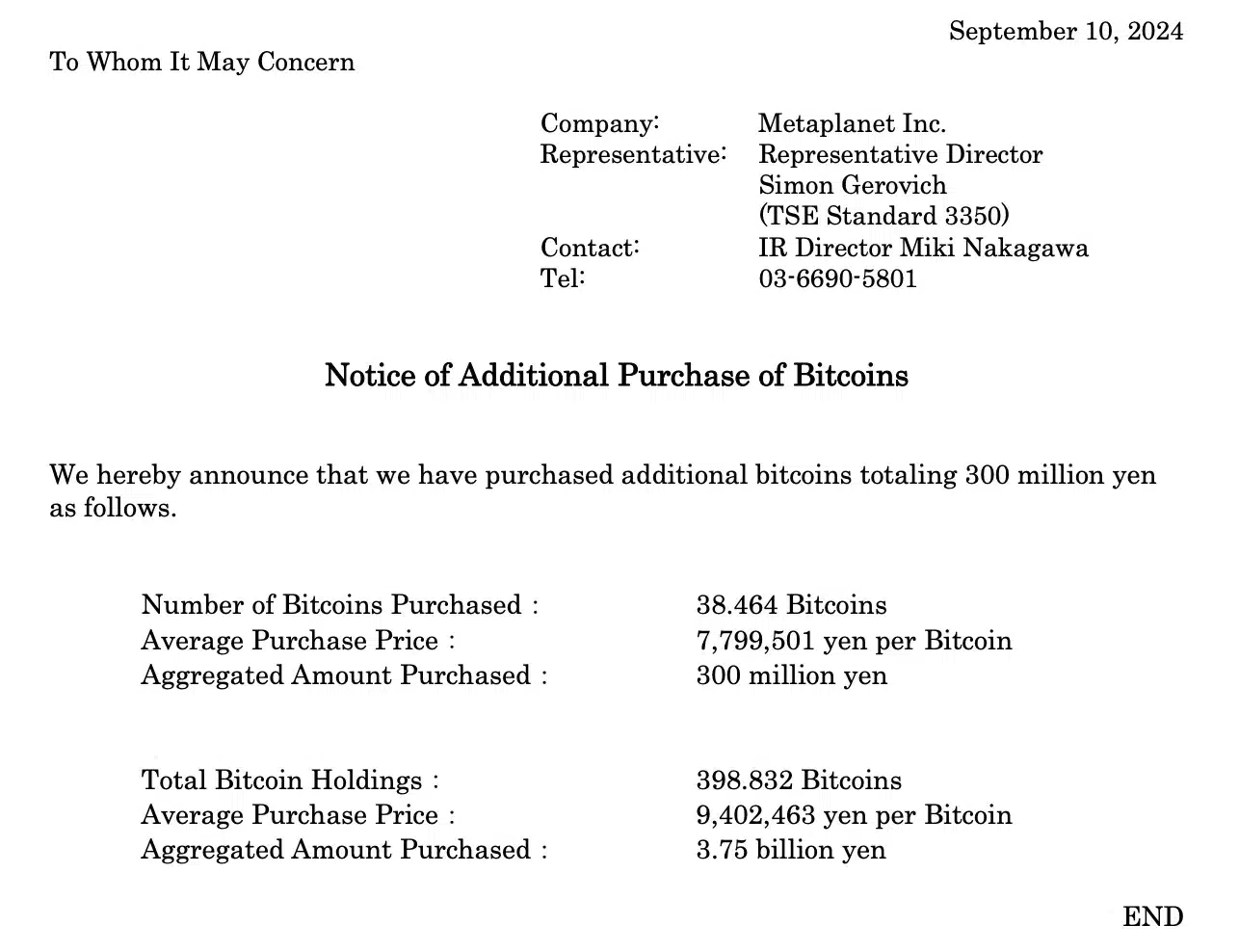 Tenencias de BTC en Metaplanet