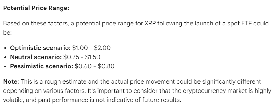 Escenarios de predicción de XRP. Fuente: Google Gemini