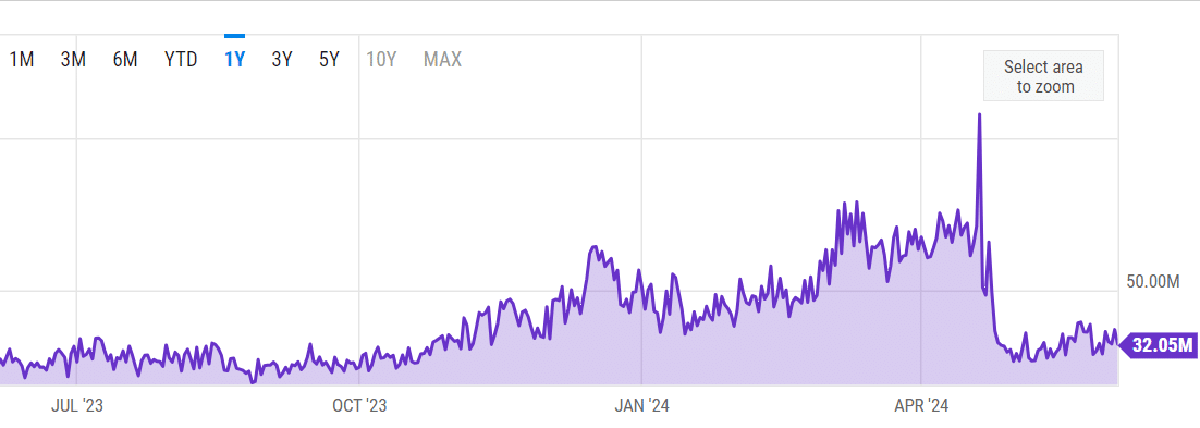 Bitcoin-Miner